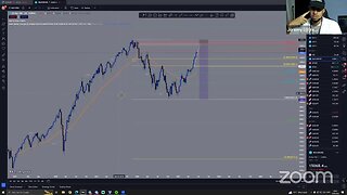 LIVE TRADING MASTERMIND SESSION