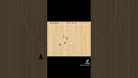 Basketball advantage drill #basketball #highschoolbasketball #youthbasketball #underdoghoops