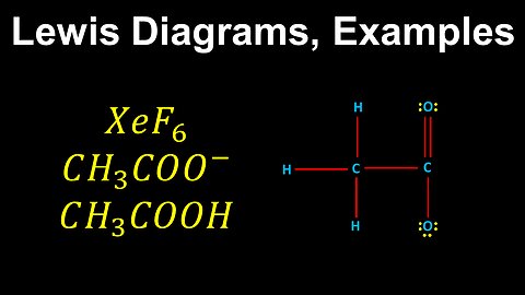 Lewis Diagrams, Resonance, Formal Charge, Worked Examples, XeF6, CH3COO-, CH3COOH - AP Chemistry