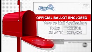 Absentee ballot applications are flooding in to Cuyahoga County's Board of Elections