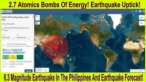 6.3 Magnitude Earthquake In The Philippines And Earthquake Forecast!