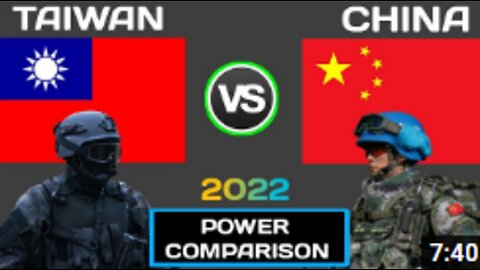 China vs Taiwan military power | Comparison 2022