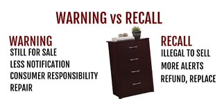 Consumer Alert: Dresser warning