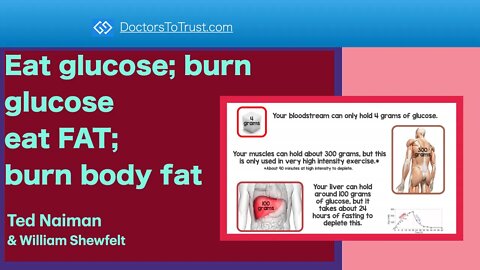 P:E Diet Book HIGHLIGHTS 2: Eat glucose; burn glucose; eat fat; burn body fat