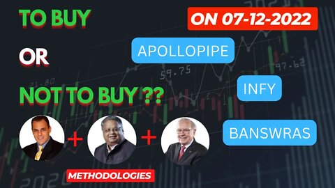 Stocks to buy on 07-12-2022 | Complete Stock Analysis