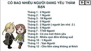 Giải mã 12 cung hoàng đạo tháng sinh ♋ mới