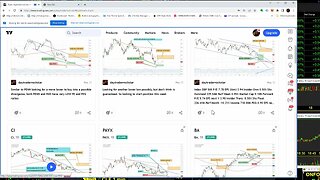 PYPL Best Bet and targets Plus 5 Min Rockbot