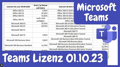 Neue Microsoft Teams Lizensierung zum 1.10.2023