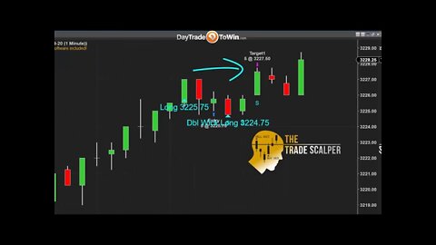 1 Hour After Market Open The Best Trades Live Explained daytradetowin