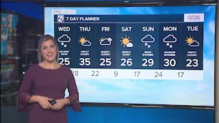 Lingering flurries; otherwise mostly cloudy and breezy
