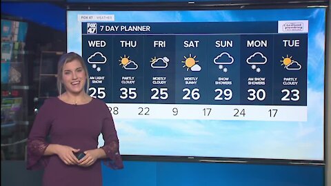 Lingering flurries; otherwise mostly cloudy and breezy