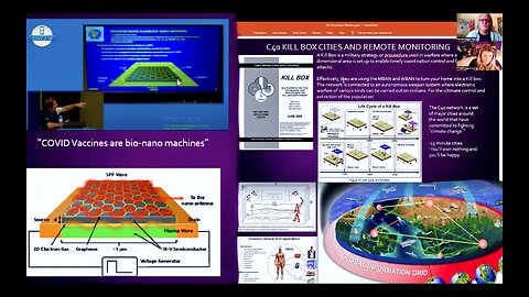 Kill Box Cities C40 Covid Vaccines Are Bio Nano Machines Humans Used As Wireless Body Area Network