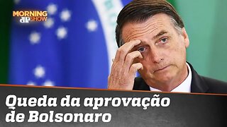 O que explica a queda da aprovação do governo Bolsonaro