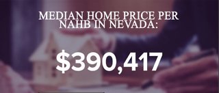 More middle class buyers priced out of Nevada housing market