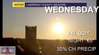 NCTV45 LAWRENCE COUNTY 45 WEATHER THURSDAY AUGUST 31 2023