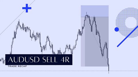 AUDUSD 4% Trade Recap | Maalik