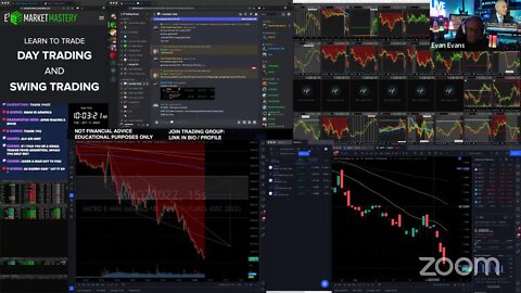 LIVE: Trading & Market Analysis | $DICE $LASE $JOBY $IMUX $FNHC $VOXR