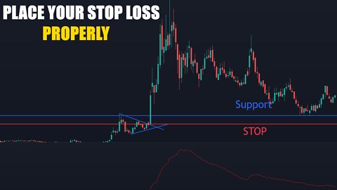 Where to Place Your Stop Loss - (Stop Missing HUGE Reversals!)