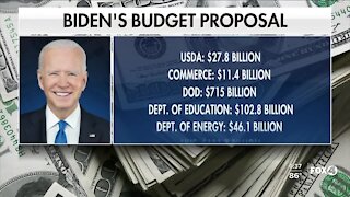Biden White House unveils $6T proposed budget for upcoming fiscal year