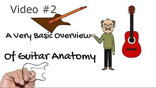 A Very Basic Overview Of Guitar Anatomy (Video #2)