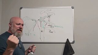 UV Anatomy: Rotator cuff