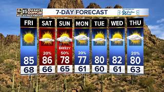 Sunny and warm Friday ahead for the Valley