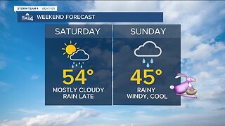 Temperatures in the upper 40s Friday with cloudy skies