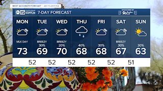Rain chances return this week!