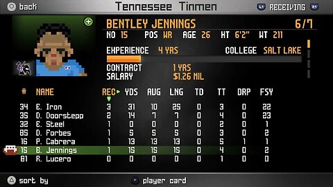 EFL:2-6-Tennessee Tinmen (1-1) defeat Indianapolis Bulls (0-2) - 20-3 - Legend Bowl - Week 2