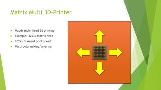 Matrix Multi 3D-Printer