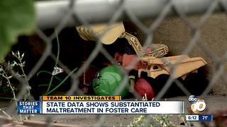 Child maltreatment in San Diego County foster care