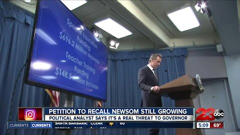 Petition to recall Governor Gavin Newsom still growing, political analyst says it's "a real threat"