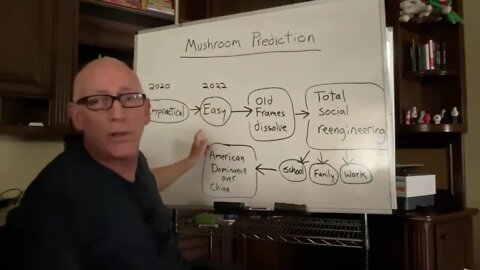 (mirror) Scott Adams' prediction about about how mushrooms will change the world