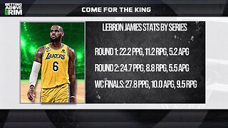 Where Will LeBron James Play Next Season?