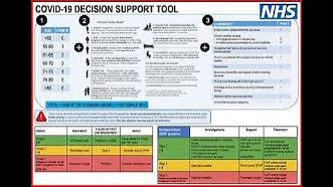 NHS | Denied Medical Treatment | Frailty Index Score Covid mRNA death