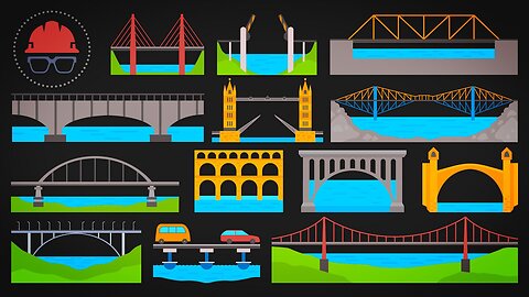 Every Kind of Bridge Explained in 15 Minutes