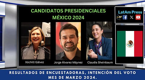 Presidencia de México 2024 resultados de encuestas Marzo