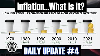 Inflation...What is it? RWP Daily Update #4