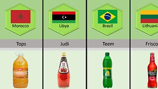 Soft drinks by country