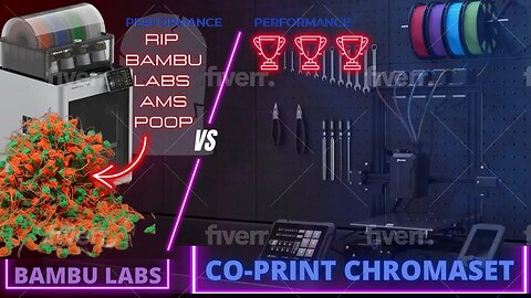 Unlocking the Future: The In-Depth Review of Co Print's Revolutionary 3D Printing | Bambu AMS Killer