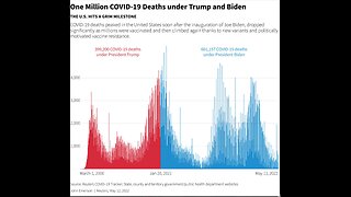 KanekoaTheGreat -CNN's Jim Acosta is stunned that Americans aren't falling for the propaganda.