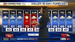 23ABC weather for Wednesday, March 18, 2020