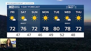 Warmer days are ahead in the Valley