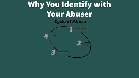 Why You Defend Your Abuser (Psychoanalytic Perspective)
