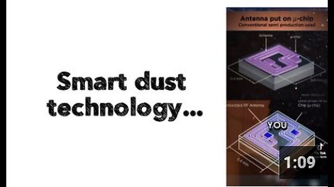 Smart dust technology...