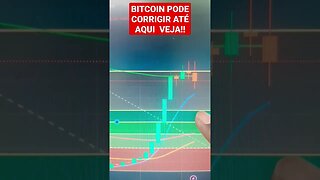 PONTOS DE CORREÇÃO DO BITCOIN.