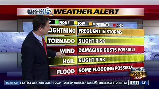 South Florida Thursday morning forecast (12/20/18)