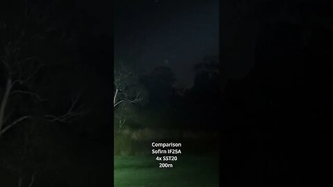 Multi-LED flashlight beamshots: Wurkkos TS21, Sofirn IF25A, Convoy S21F, Acebeam E75