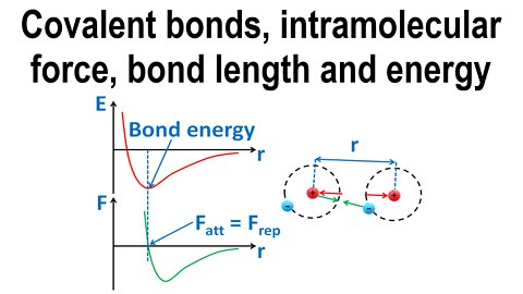 Covalent bonds, intramolecular force, bond length and energy - Chemistry