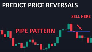 The POWERFUL REVERSAL Pattern You DON’T Know - Pipe Tops and Bottoms